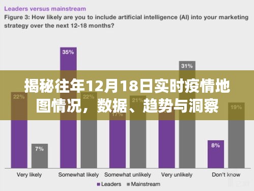 揭秘往年12月18日疫情地图，数据、趋势深度解析