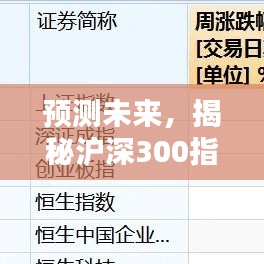 揭秘沪深300指数未来走势，预测2024年12月18日的潜在动向