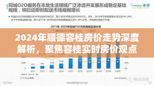 2024年顺德容桂房价走势深度解析与实时观点探讨