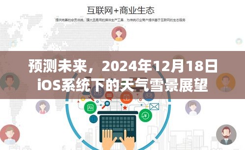 iOS系统下的未来天气雪景展望，预测2024年12月1 8日的雪景变化