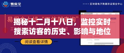 揭秘十二月十八日，监控实时搜索访客的历史、影响及地位揭秘