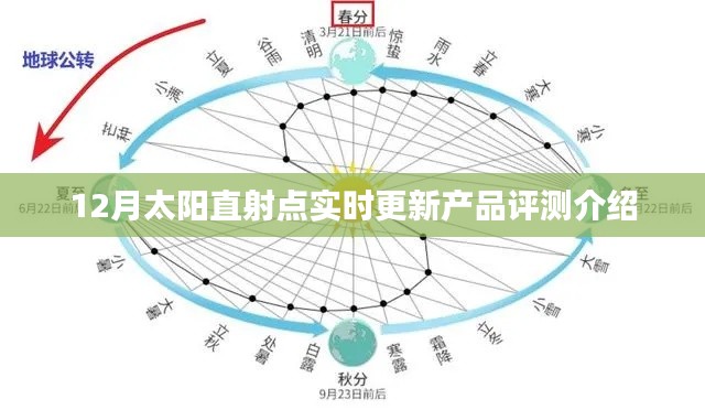 网站案例 第205页