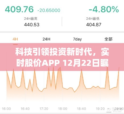 科技引领投资新时代，实时股价APP瞩目登场，轻松掌握股市动态