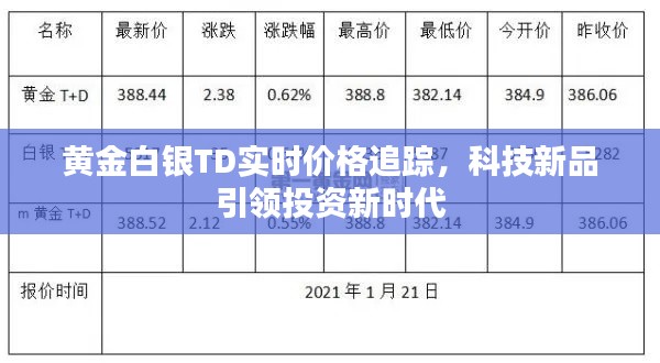 黄金白银TD实时价格追踪，科技新品引领新时代投资风向标