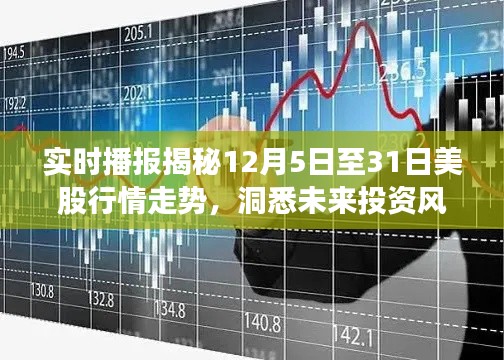 揭秘未来投资风向，12月美股行情走势实时播报与分析