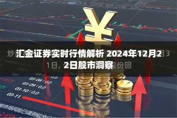 汇金证券实时行情解析，股市洞察报告（2024年12月22日）