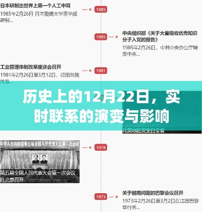 历史上的重要时刻，12月22日实时联系的演变及其深远影响