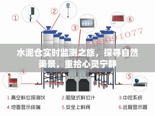 水泥仓实时监测之旅，探寻自然美景，心灵宁静之旅
