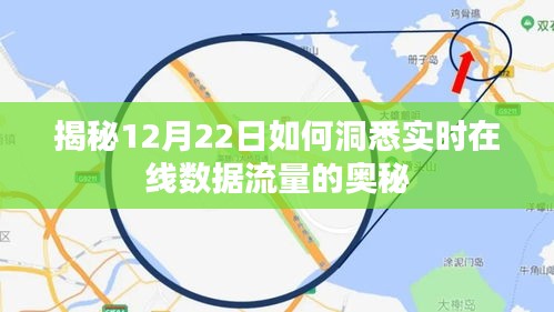 揭秘，如何洞悉实时在线数据流量的奥秘——以12月22日为例