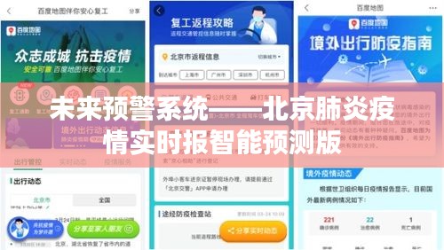 未来预警系统，北京肺炎疫情智能实时报预测版