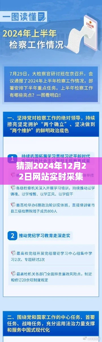 网站实时采集预测，揭秘未来日期数据动向