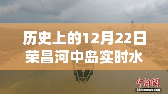 荣昌河中岛实时水位图表，历史水位数据回顾 12月22日当日水位变化