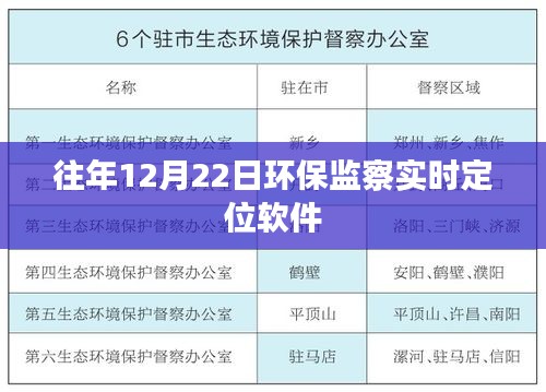 环保监察实时定位软件，历年12月22日工作概览