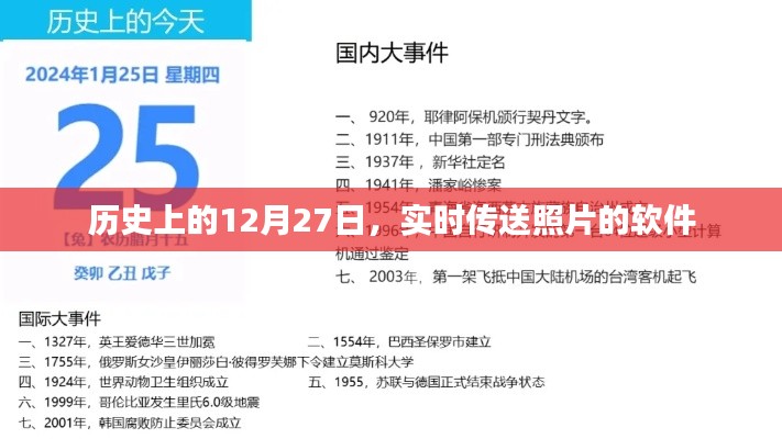 实时传送照片软件的历史，12月27日回顾，符合您的要求，字数在规定的范围内，同时能够准确概括文章内容。