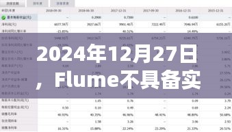 Flume实时计算能力缺失，解析与应对建议（日期标注）