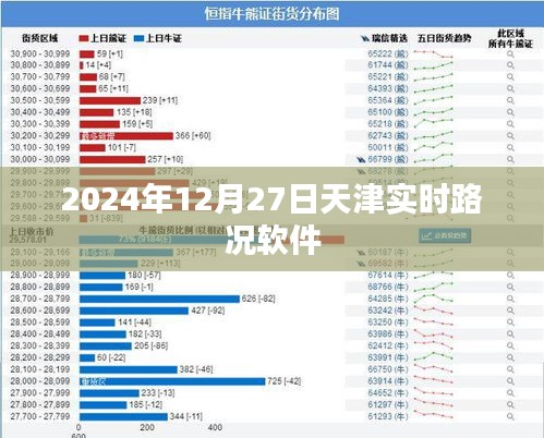 天津实时路况软件，掌握出行信息，轻松避开拥堵