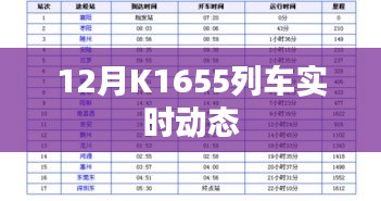 K1655列车实时动态查询（列车时刻表）