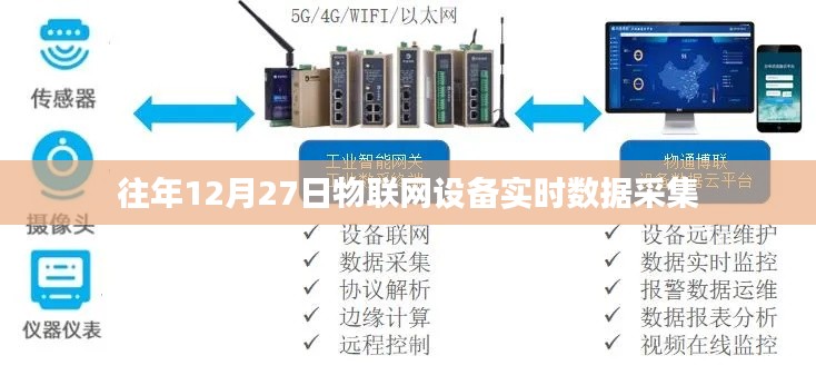 物联网设备实时数据采集，历年12月27日分析