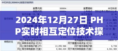 2024年PHP实时相互定位技术深度探讨