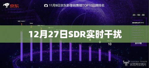 12月27日SDR实时干扰事件揭秘