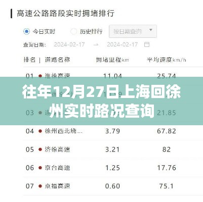 上海回徐州实时路况查询，历年12月27日路况报告