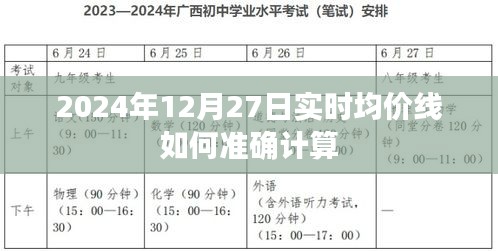 2024年12月27日实时均价线计算详解