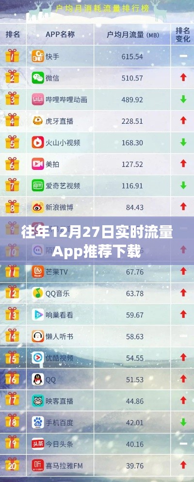 年终倒计时流量App推荐下载