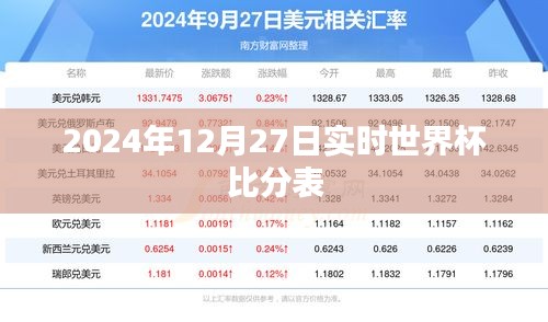 世界杯比分表实时更新，2024年决赛圈动态尽在掌握