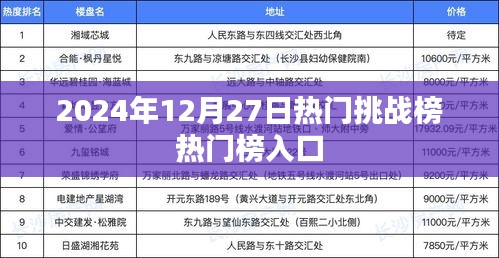 2024年热门挑战榜入口，12月27日实时更新