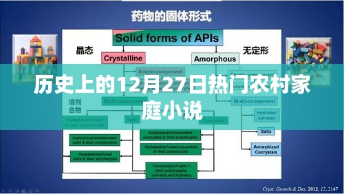 农村家庭小说热门日回顾，历史上的今天