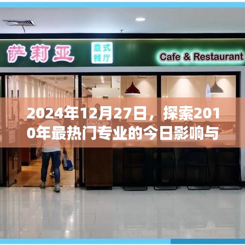 热门专业十年回顾，影响与展望（2024年展望）