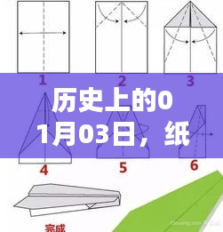 纸飞机热潮历史回顾，01月03日的重要时刻