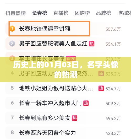 1月3日名字头像风潮涌动 历史上的今天纪念热潮