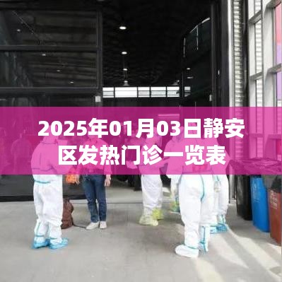 静安区发热门诊一览表（2025年1月）