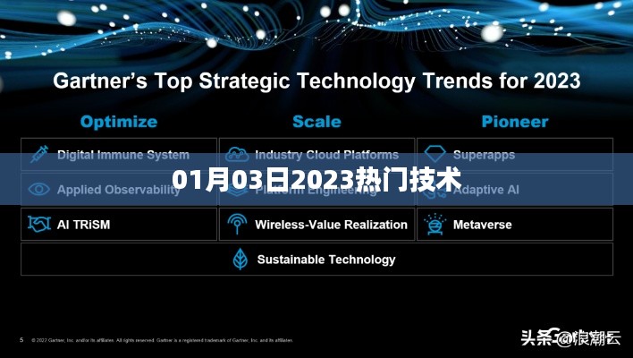 『2023年热门技术动态，新年新趋势』