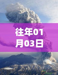 火山号上热门时间解析，多久能上热门？