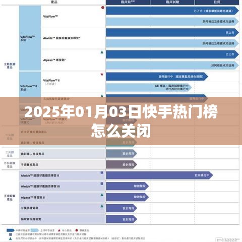 快手热门榜关闭方法（最新日期）