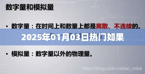 2025年元旦后热门事件展望，符合您的字数要求，简洁明了，能够吸引用户点击，适合用于文章或者视频的标题。