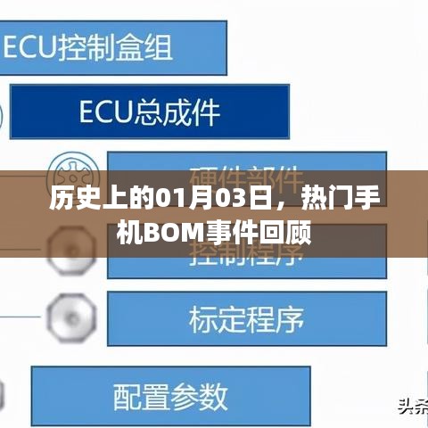 热门手机BOM事件回顾，历史上的1月3日