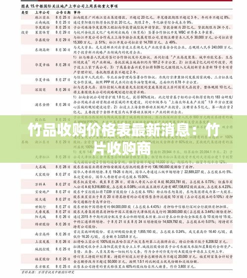 竹品收购价格表最新消息：竹片收购商 