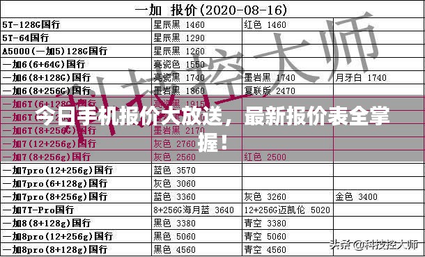 今日手机报价大放送，最新报价表全掌握！