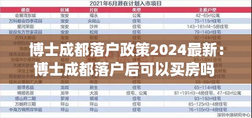 博士成都落户政策2024最新：博士成都落户后可以买房吗 