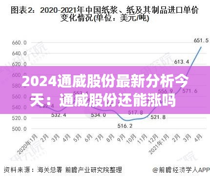 2024通威股份最新分析今天：通威股份还能涨吗 