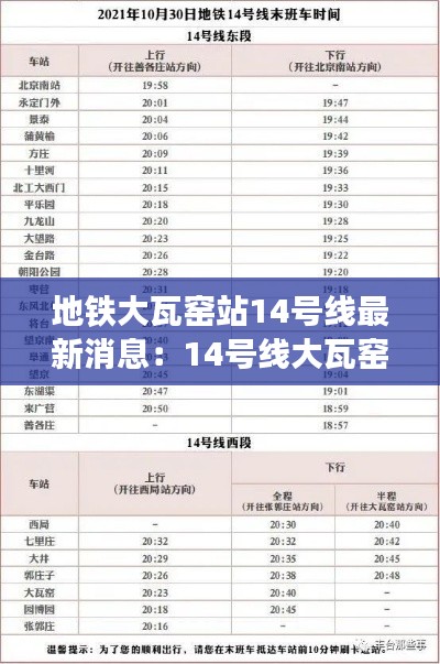 地铁大瓦窑站14号线最新消息：14号线大瓦窑早班车几点 