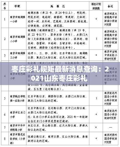 枣庄彩礼规矩最新消息查询：2021山东枣庄彩礼 