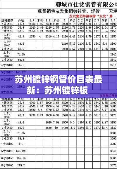 苏州镀锌钢管价目表最新：苏州镀锌板 