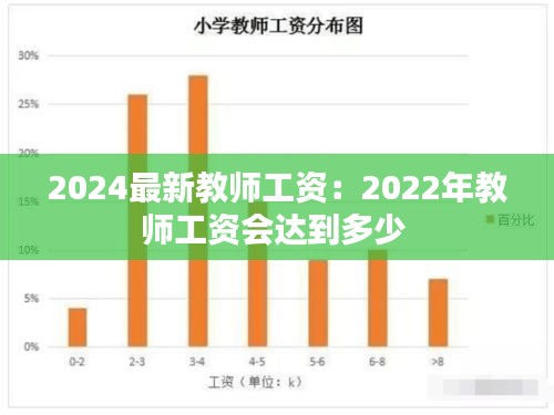 2024最新教师工资：2022年教师工资会达到多少 