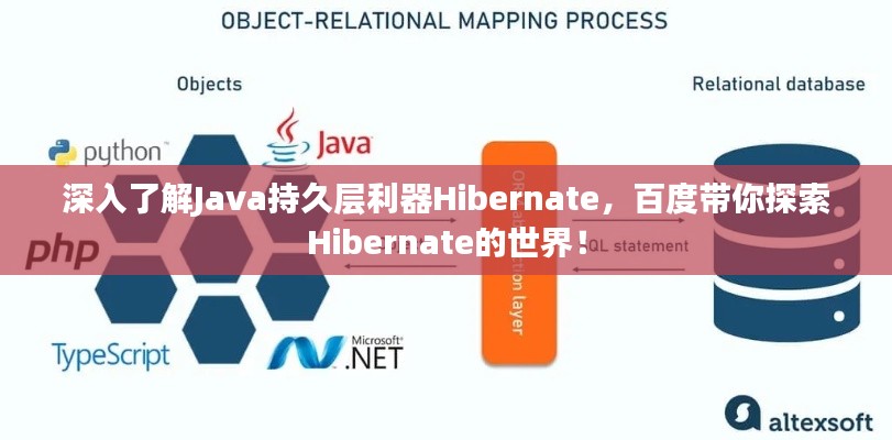 深入了解Java持久层利器Hibernate，百度带你探索Hibernate的世界！