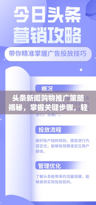 头条新闻购物推广策略揭秘，掌握关键步骤，轻松实现高效营销！