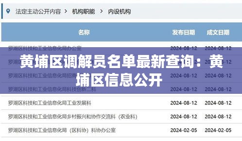 黄埔区调解员名单最新查询：黄埔区信息公开 